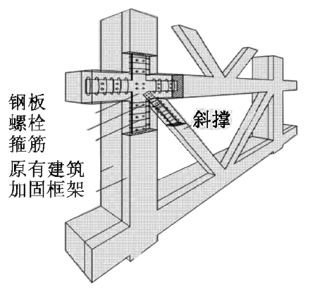 装配式外贴混凝土框架加固系统
